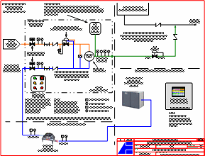 DigesterGas Augmentation System