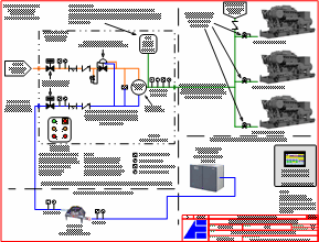 DigesterGas Augmentation System